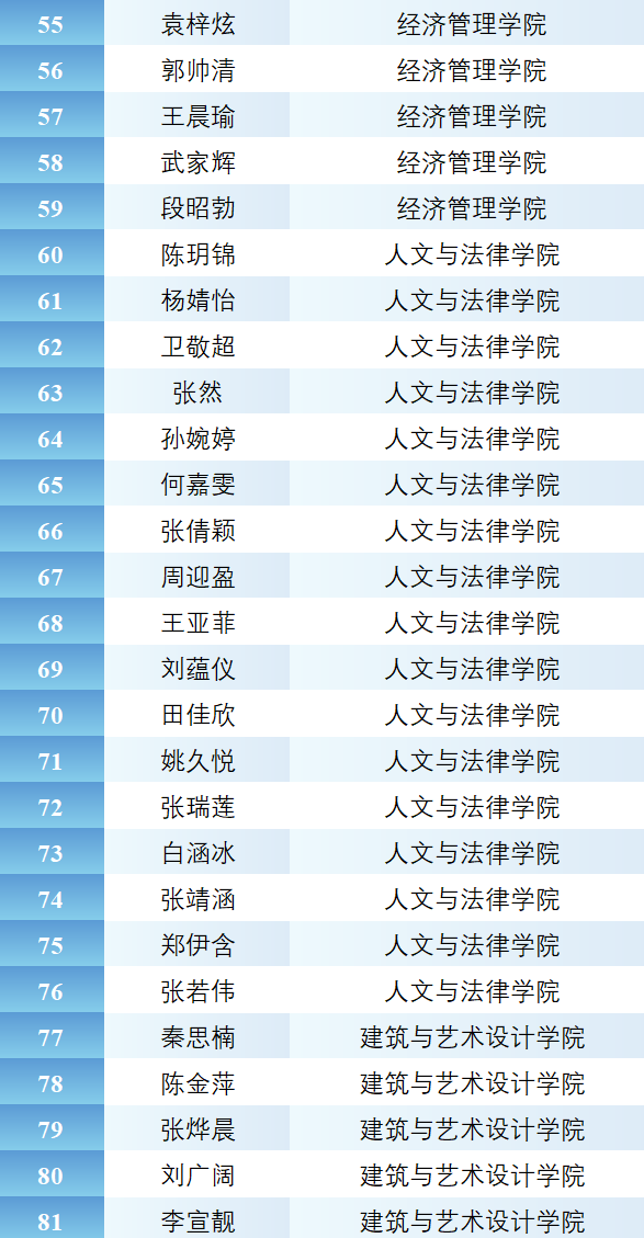 b48af2c47c1d48a27984cf52439f3d76.png